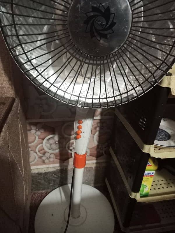 electric heater for sale 1