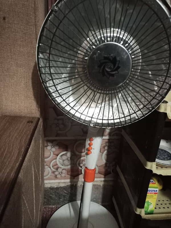 electric heater for sale 2