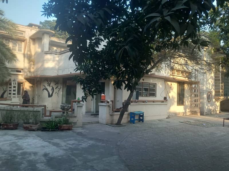 2 Kanal House For rent In Gulberg 1