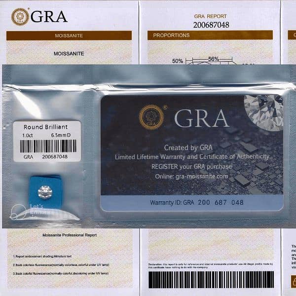 GRA Certified Moissanite Wholesale Rate. 0