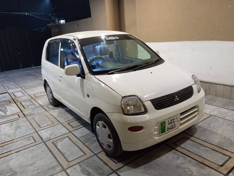 Mitsubishi Minica 2007/20013,fuly automatic. ptrl avrg 18,20 0