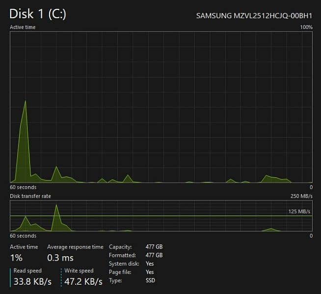 Ryzen 5 3600 GTX 1660 Gaming PC 8