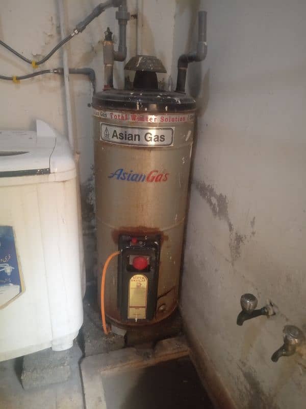 Gas Geyser available for sale 2