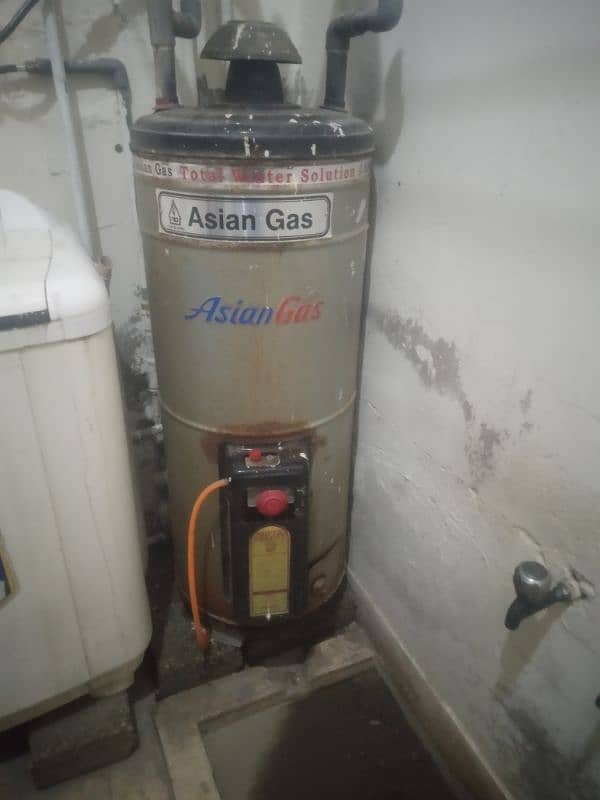 Gas Geyser available for sale 5