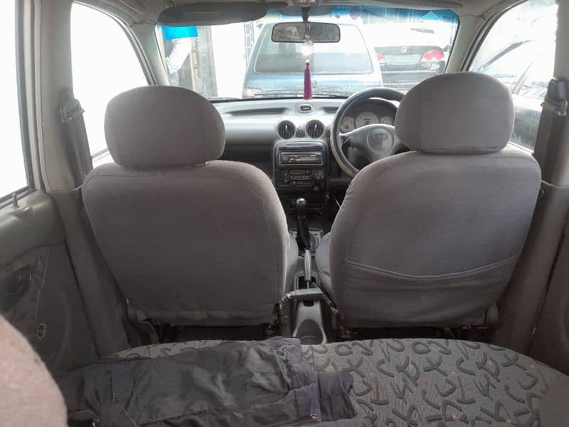 Hyundai Santro 2004 3