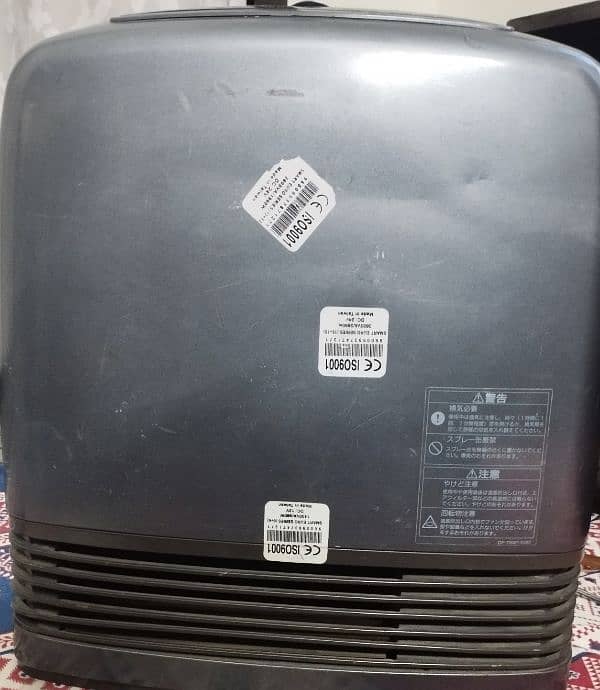 Tokyo gas heater 0