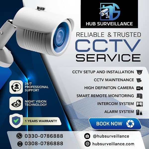 cctv camera installation and maintenance 0