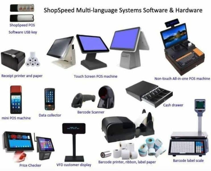 Software for retail store 0