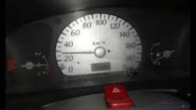 Alto Vxr meter 0