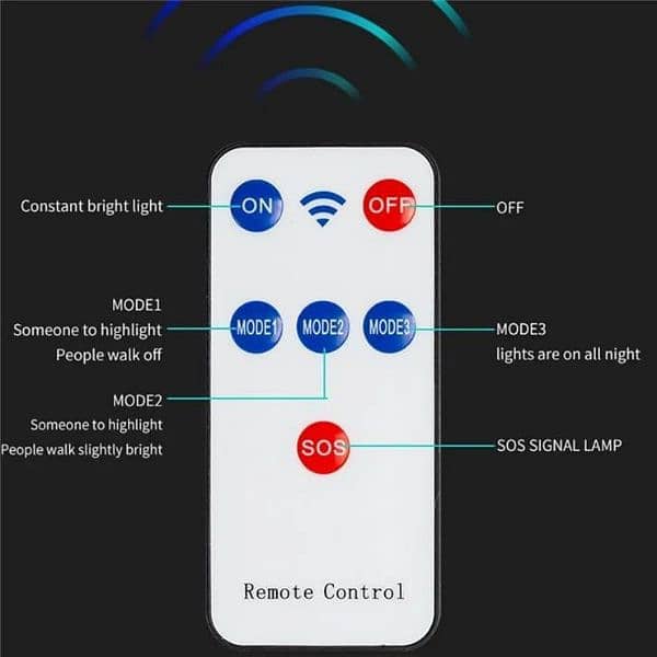 solar wall lamp split with motion sensor type C 10