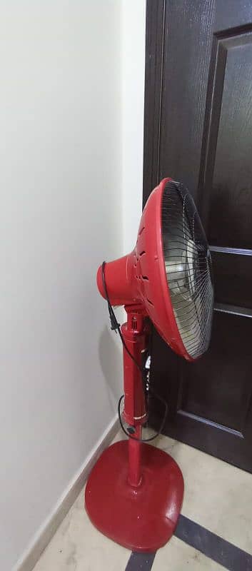 Electric heater 1