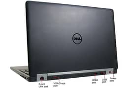 dell precision 3520 i7 7th gen HQ process