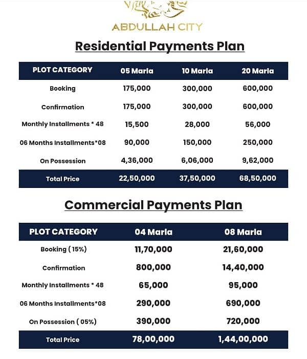 Abdullah City Plot Sale Instalment Islamabad 2