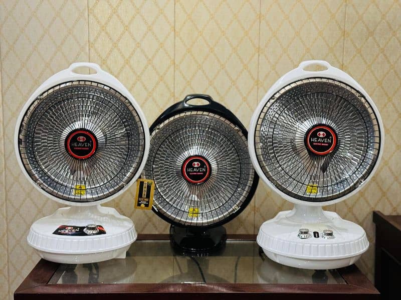 Electric Heaters 2