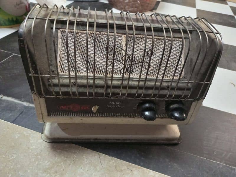 Corona Gas heater 3