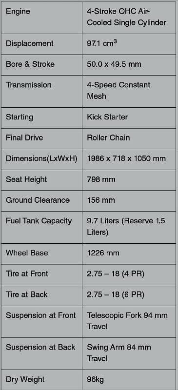 Almost New-Honda Pridor Equipped with 100-CC Model 2015-16. 8