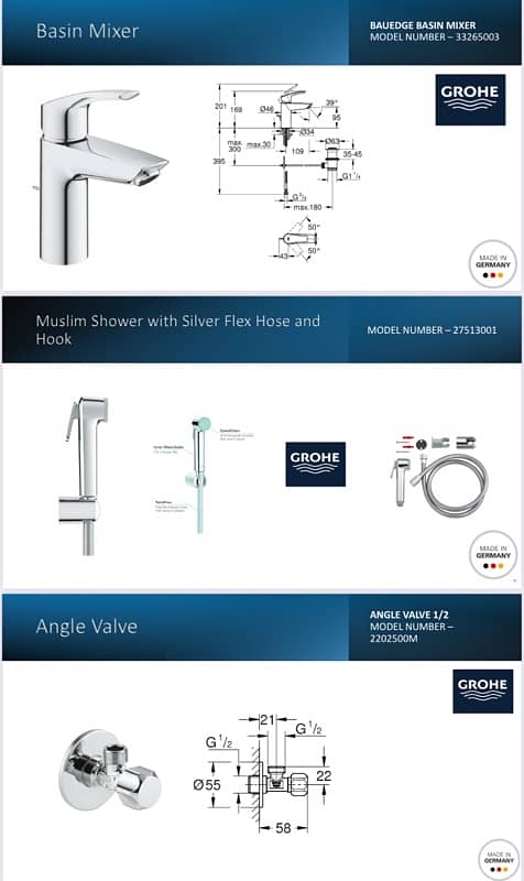 Grohe Saintary Fixtures 5