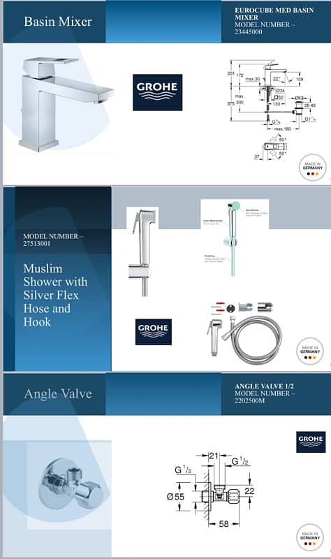 Grohe Saintary Fixtures 6