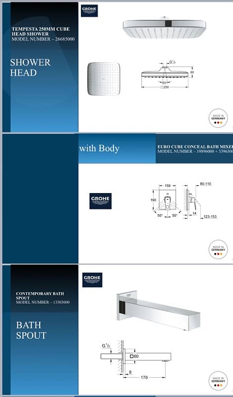 Grohe Saintary Fixtures 7