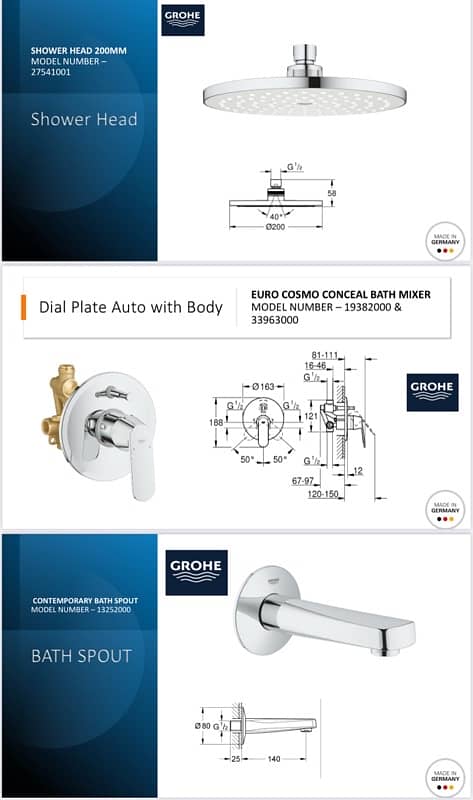 Grohe Saintary Fixtures 8