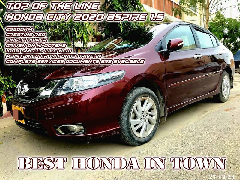 Honda City Aspire 2020 1.5 Auto Prosmatec i-Vtec top of the line 0