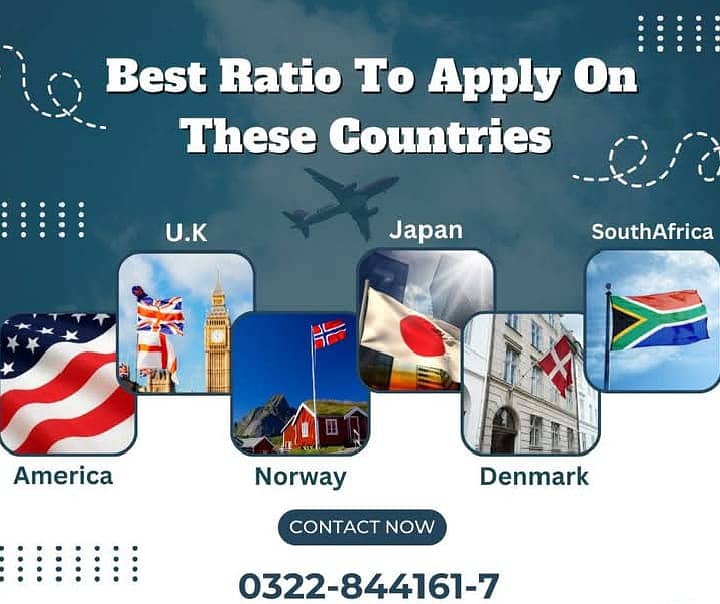 Apply visit visas USA | Canada | UK | Australia | Newzeland | Schengen 1