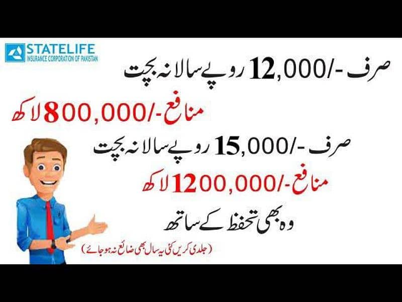 State Life Insurance Plan for your child education and marriage 5