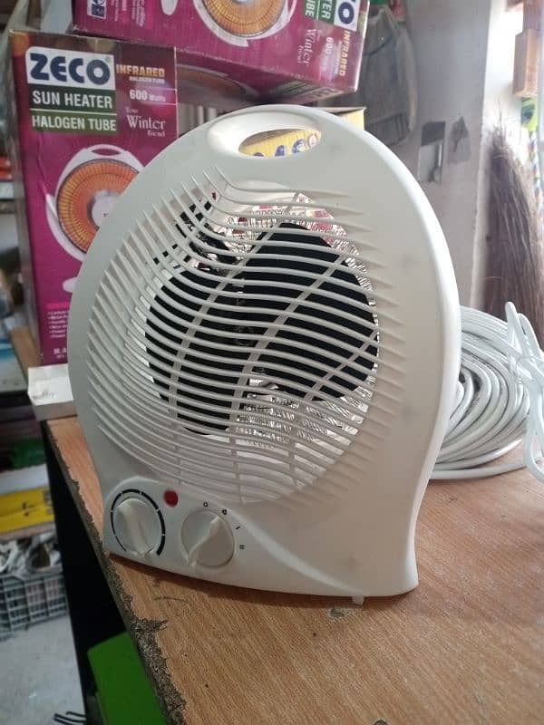 Electric fan heater For kids Room 0