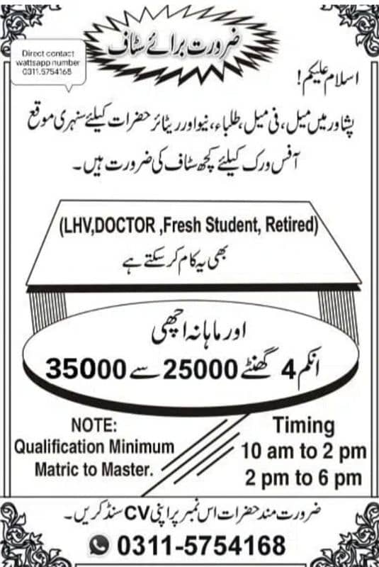 office work male and female required 0