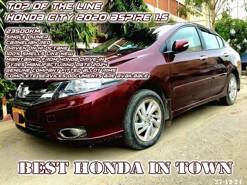 Honda City Aspire 2020 1.5 Auto Prosmatec i-Vtec top of the line 12