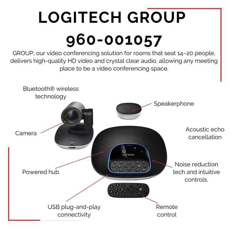 Logitech Group Camera-Logitech Meetup Conference Camera-Polycom Camer 1