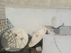 dish antenna