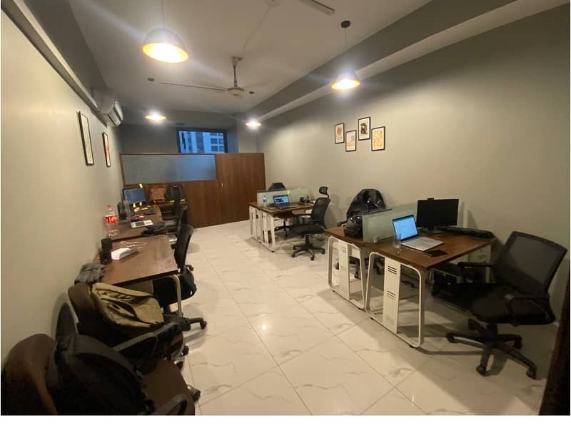 Fully Furnished Area 470 square Feet Brand New Corporation Office Available For Rent in Gulberg 3 Lahore 4