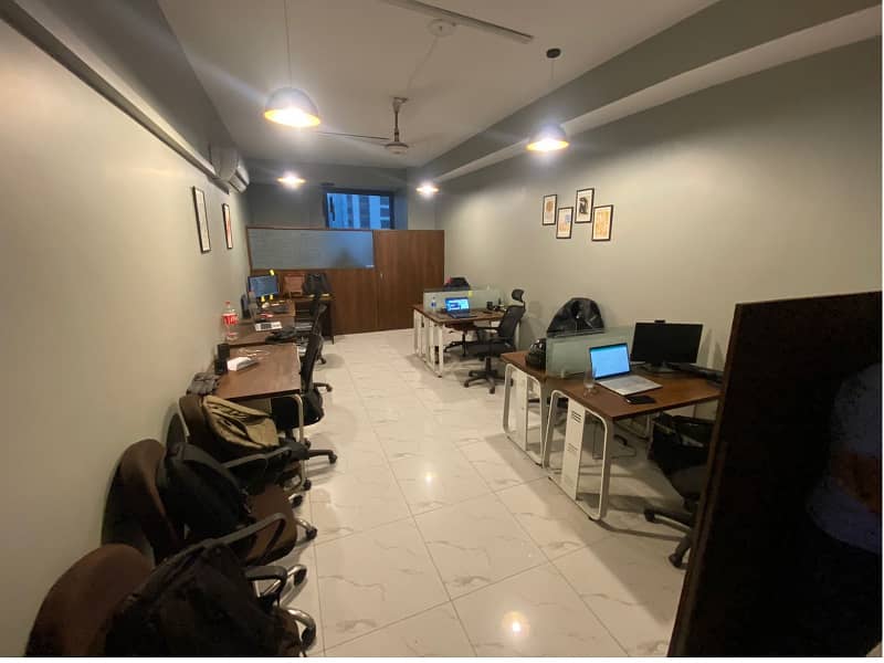 Fully Furnished Area 470 square Feet Brand New Corporation Office Available For Rent in Gulberg 3 Lahore 5