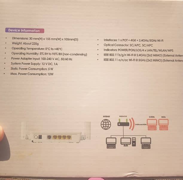 Ptcl FLASH FIBER Huawei Router 1