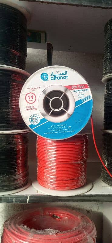 imported Electric Cable 0