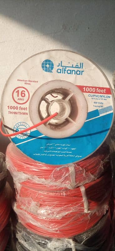 imported Electric Cable 3