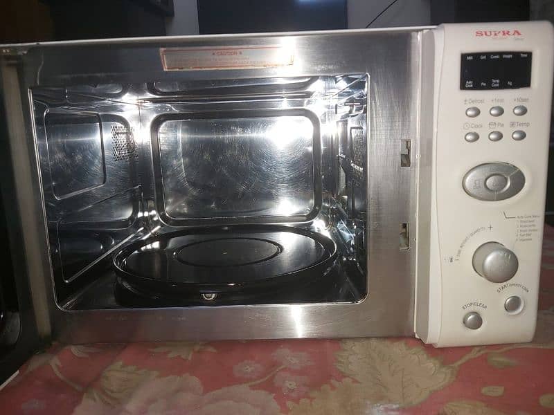 Microwave 5