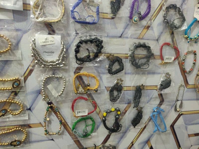 Artificial Jewelry In KGs 2