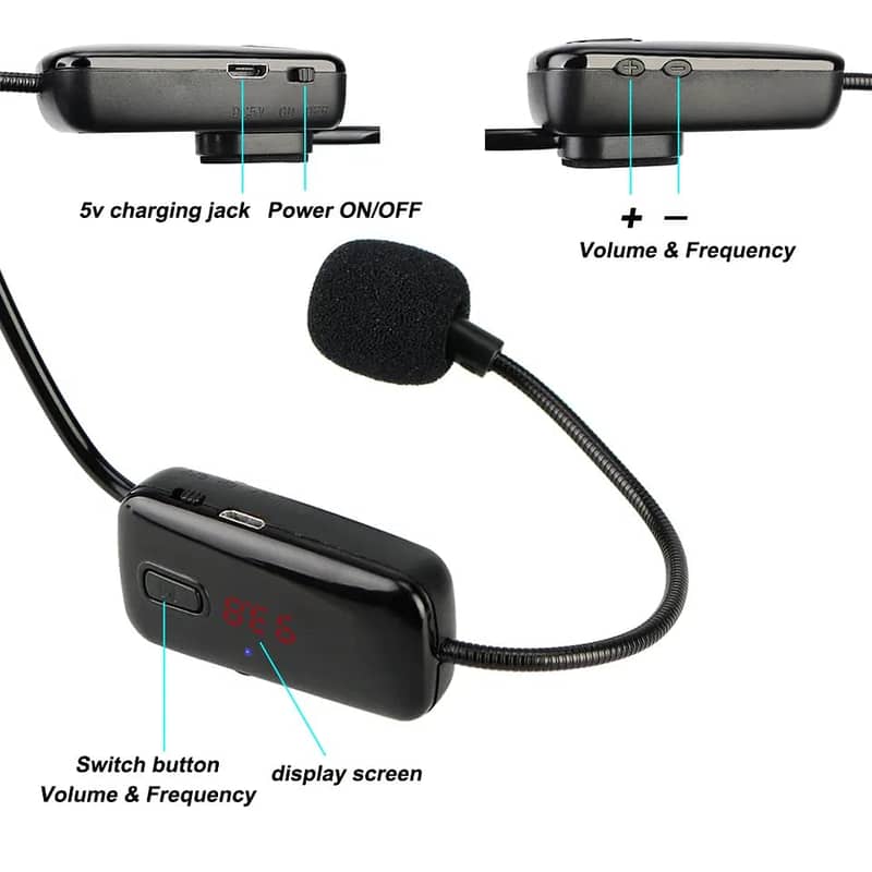 Donner ABY Box Line Selector & Getaria Wireless Guitar Transmitter 8