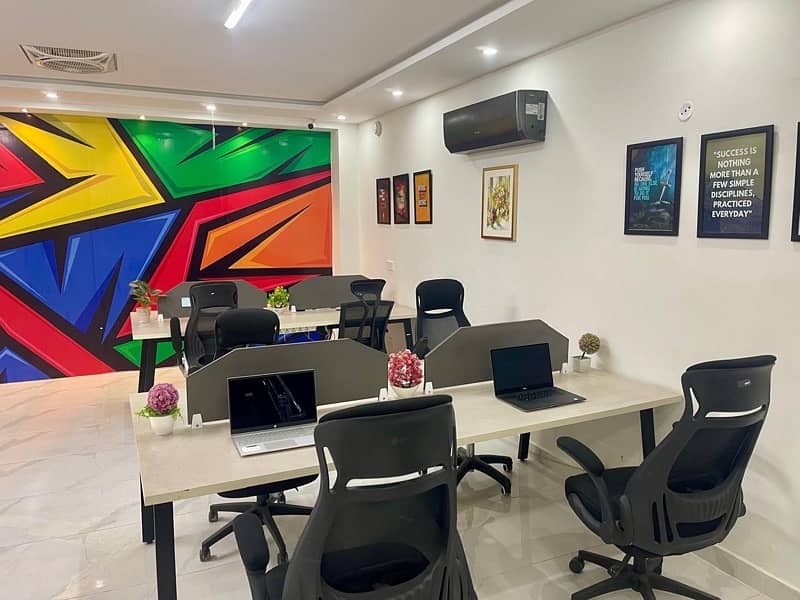 2nd Floor furnished office available 4