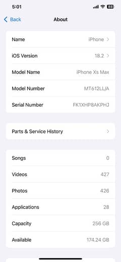 xs max PTA aproved