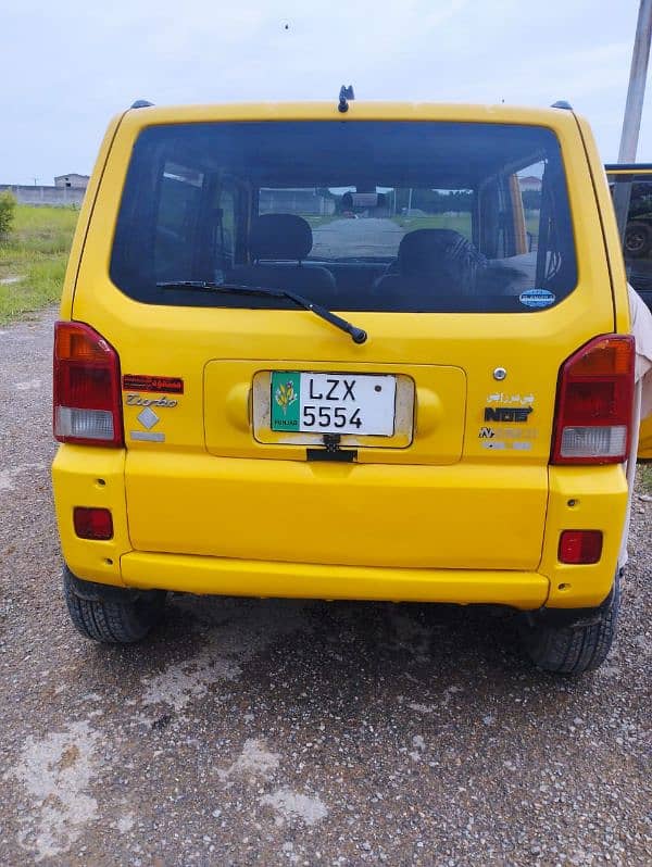 Daihatsu Other 2005 2