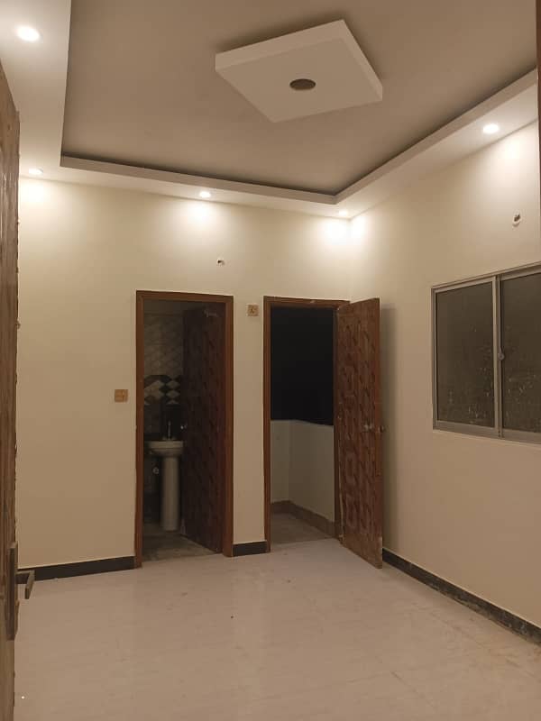 Highly-Desirable Upper Portion Available In Nazimabad - Block 5C For sale 4