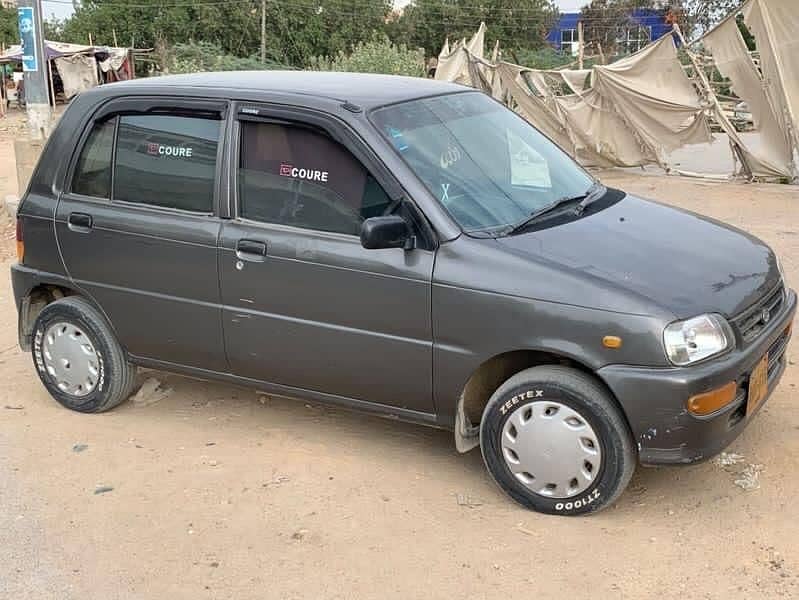 Daihatsu Cuore 2008 0