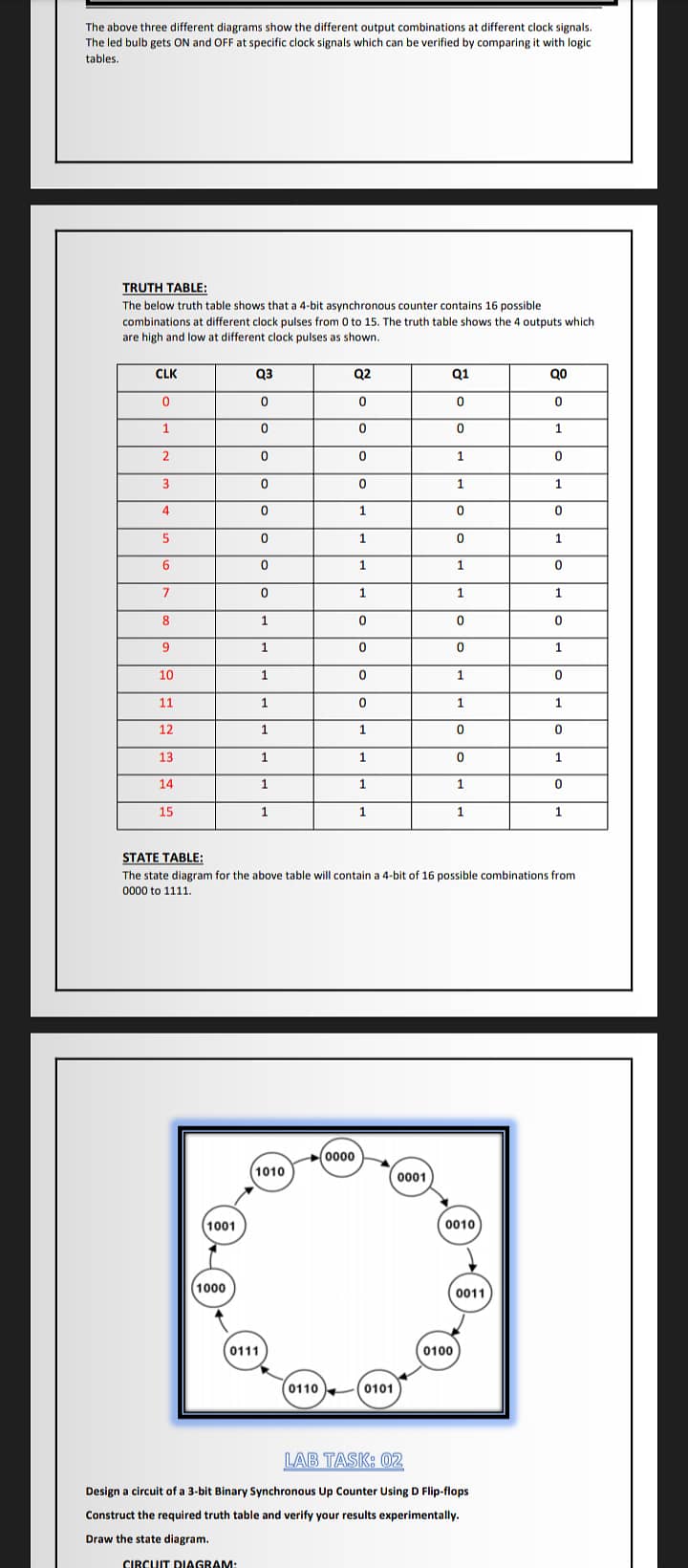 Assignments, lab reports, presentations provider without plagiarism. 1