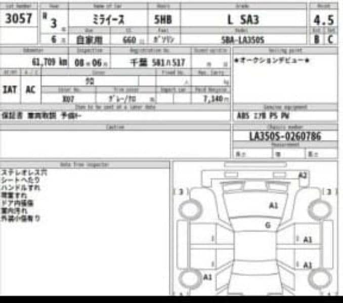 Daihatsu Mira 2021 LSA 3 5