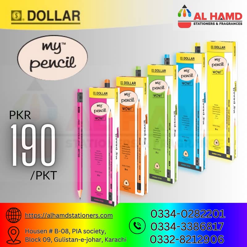 Dollar Stationary at the lowest prices 0