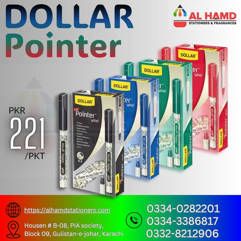 Dollar Stationary at the lowest prices 2