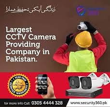 cctv